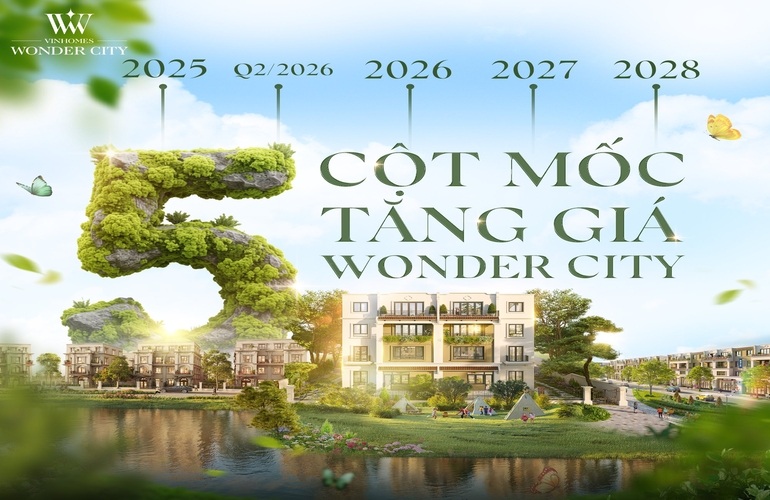 ✨ WONDER CITY – 5 CỘT MỐC VÀNG TẠO BIÊN ĐỘ TĂNG GIÁ  ✨